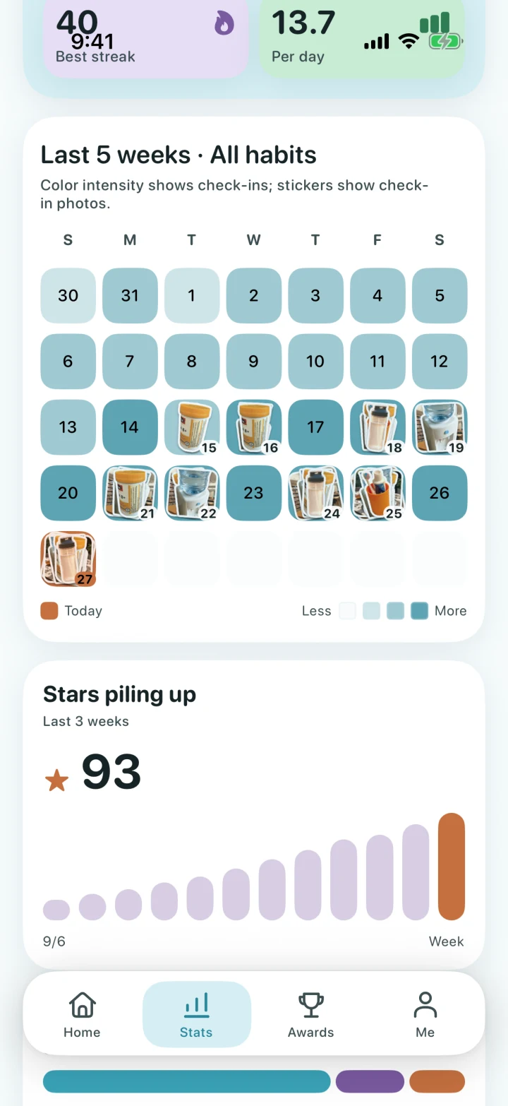 Five-week calendar showing small photos from habit check-ins